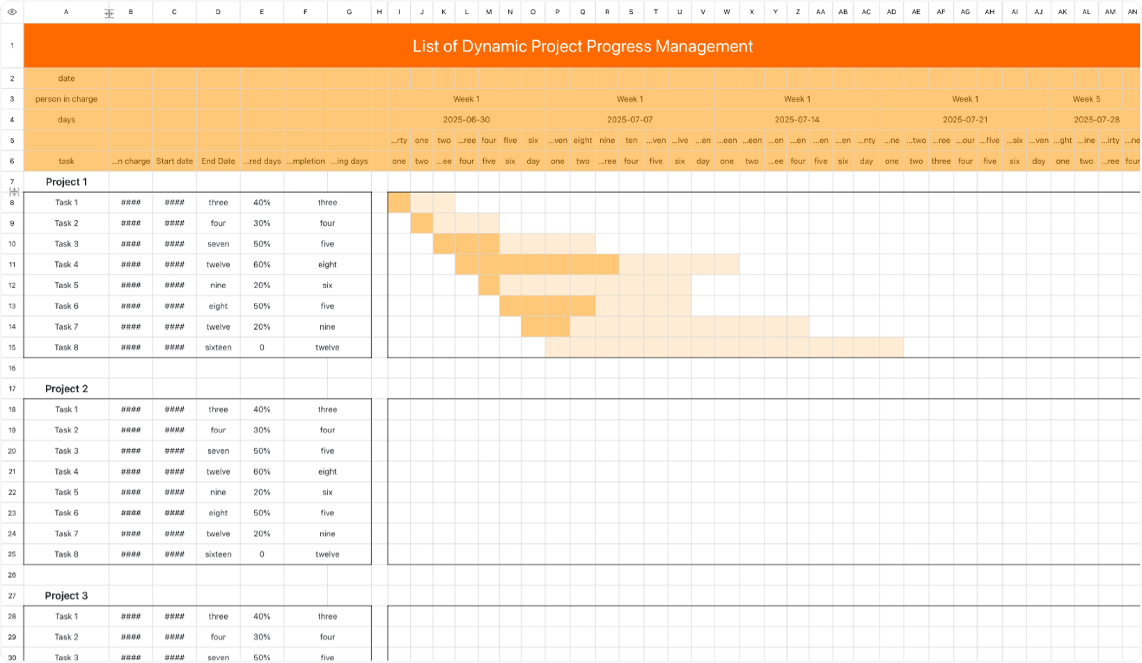 List of Dynamic Project Progress Management